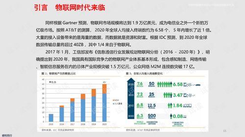 深入解析亦春秋配置要求的最佳实践与策略，助力提升项目整体效果